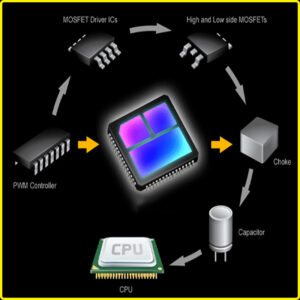 sua-card-do-hoa-man-hinh-vga-tai-da-nang-suacardvga.io.vn-16